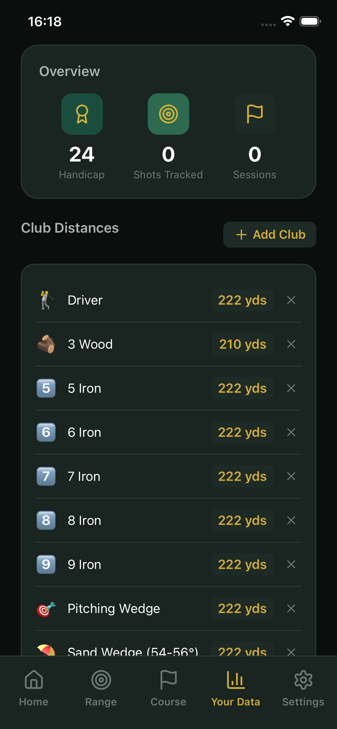 VoiceCaddy analytics